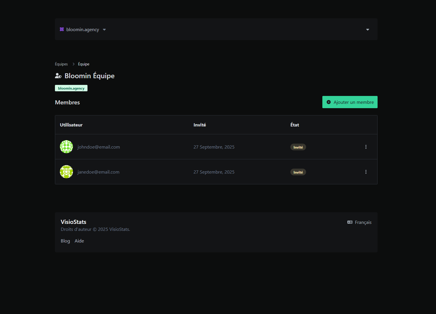 Dashboard de gestion des membres d'équipe.