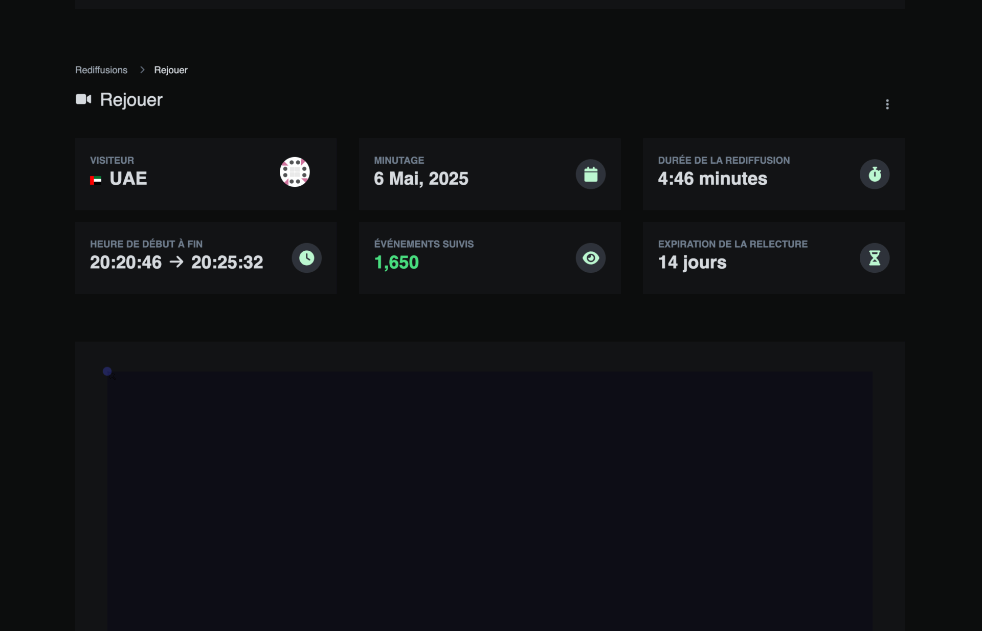 Interface d'analyse de diffusion avec détails temporels.